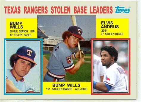Texas Rangers Season Records. . Texas rangers stolen base leaders